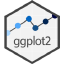 ggplot2 icon